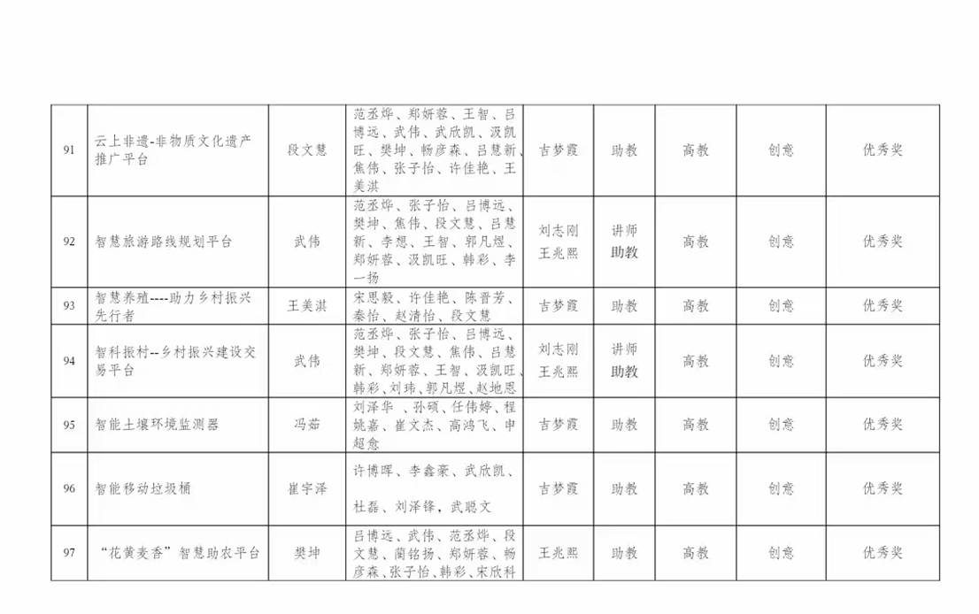 微信图片_20250905100223_372_117