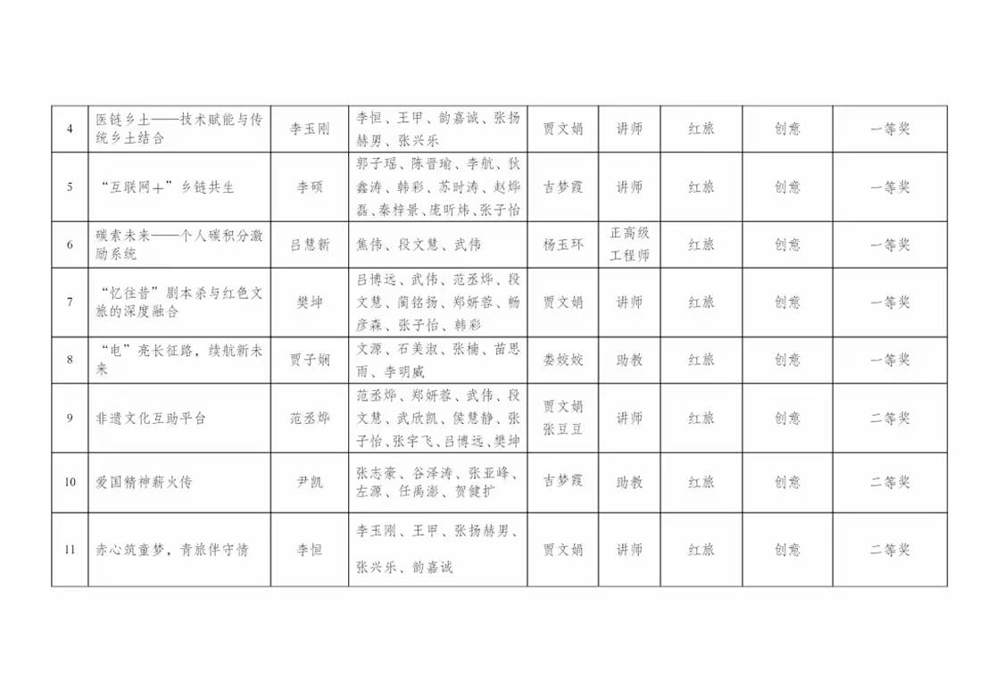微信图片_20250905100227_376_117